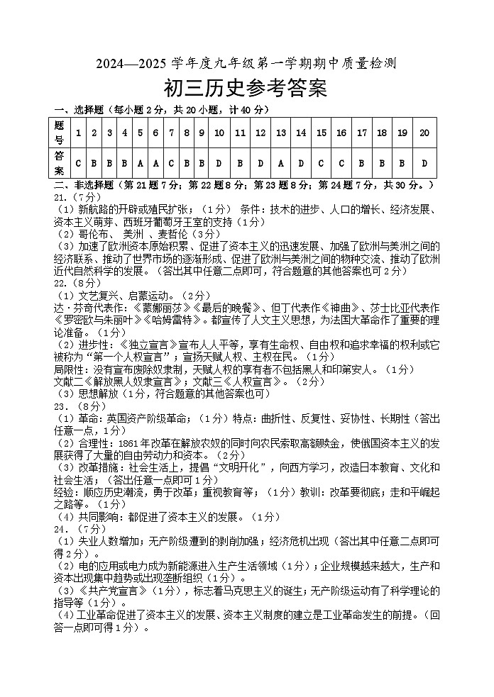 江苏省宿迁市如东实验,崇文,洋河等校2024-2025学年八年级上学期期中联考历史试题答案第1页