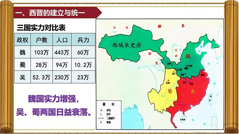 统编版(2024)七年级历史上册第17课《西晋的短暂统一和北方各族的内迁》课件第3页