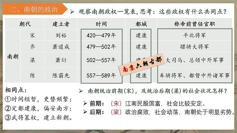 统编版七年级历史上册第18课《东晋南朝政治和江南地区开发》教学课件第7页