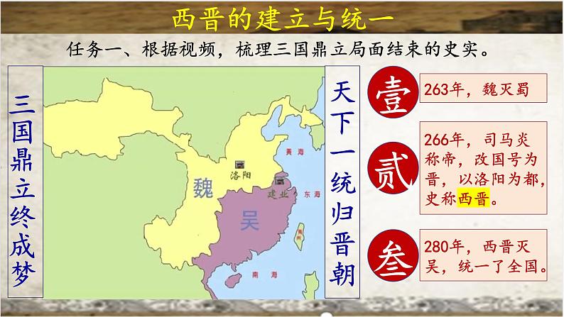 统编版七年级历史上学期4.17《西晋的短暂统一和北方各族的内迁》课件第4页