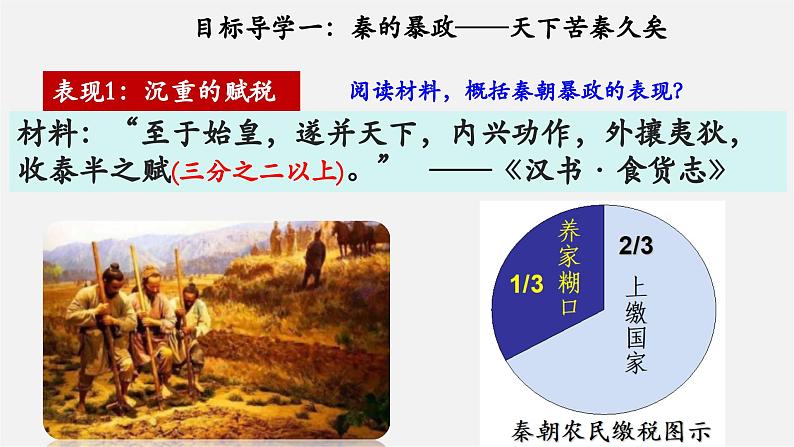 第10课 秦末农民大起义(教学课件)第5页