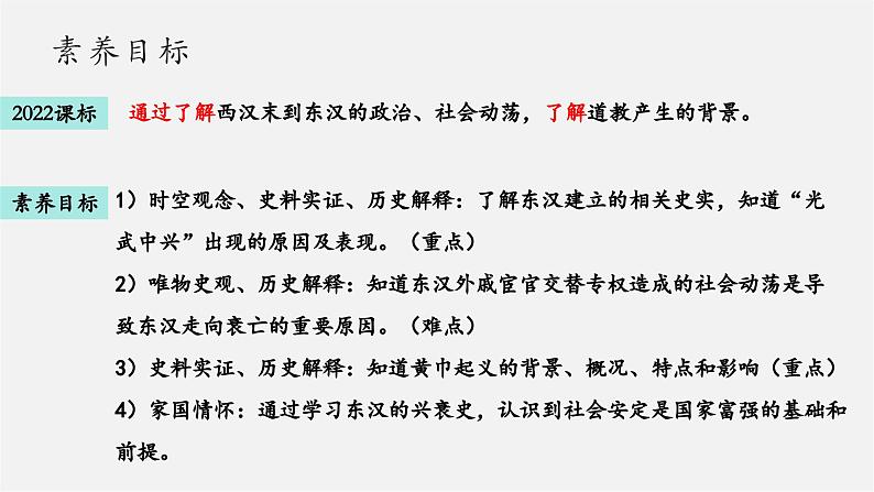 【新教材】部编版历史七上第13课 东汉的兴衰(课件+教学设计+分层作业)02