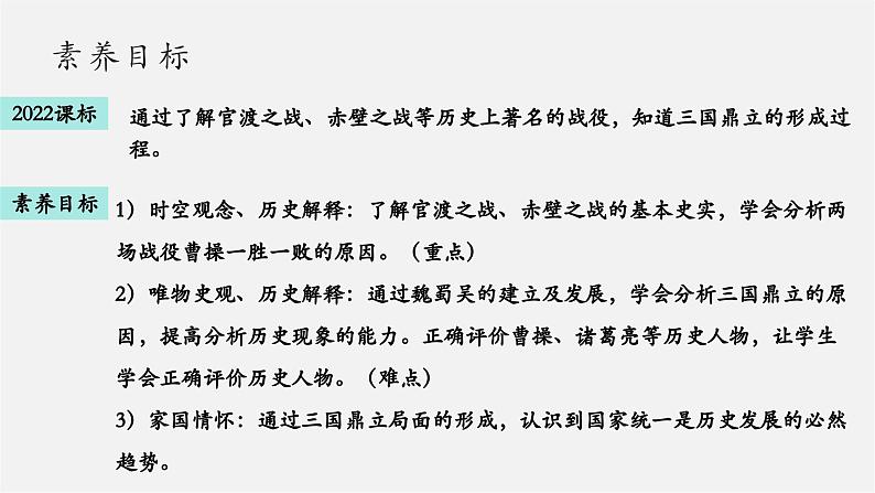 第16课 三国鼎立(教学课件)第2页