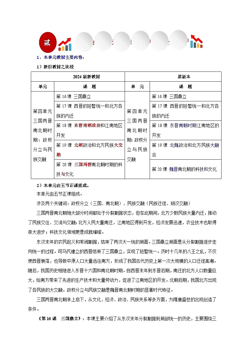 【新教材】部编版历史七上第19课 北朝政治和北方民族大交融(课件+教学设计+分层作业)02