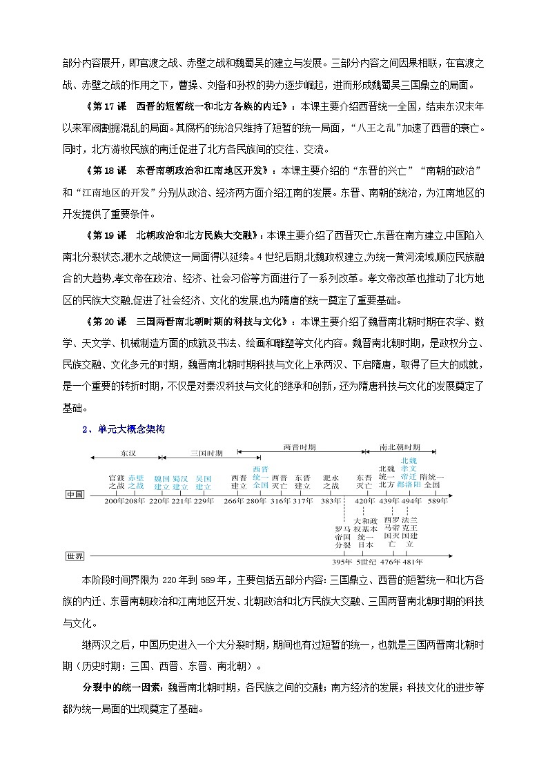 【新教材】部编版历史七上第19课 北朝政治和北方民族大交融(课件+教学设计+分层作业)03