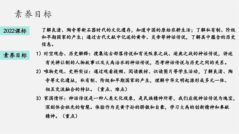 第3课 中华文明的起源(教学课件)第3页