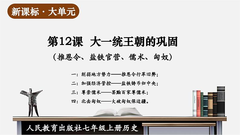 【新教材】部编版历史七上第12课 大一统王朝的巩固(课件+教学设计+分层作业)01