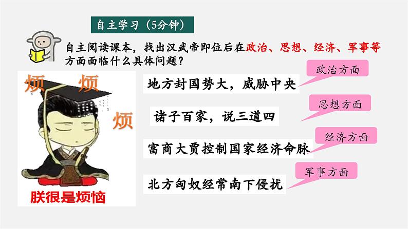 【新教材】部编版历史七上第12课 大一统王朝的巩固(课件+教学设计+分层作业)06