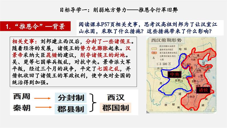 【新教材】部编版历史七上第12课 大一统王朝的巩固(课件+教学设计+分层作业)07