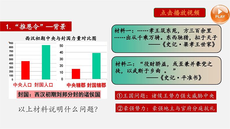 【新教材】部编版历史七上第12课 大一统王朝的巩固(课件+教学设计+分层作业)08