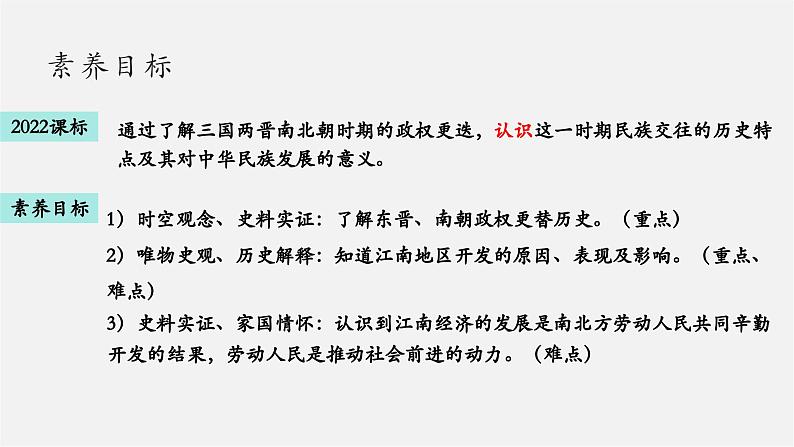 【新教材】部编版历史七上第18课 东晋南朝政治和江南地区的开发(课件+教学设计+分层作业)02
