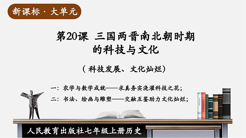第20课 三国两晋南北朝时期的科技与文化(教学课件)第1页