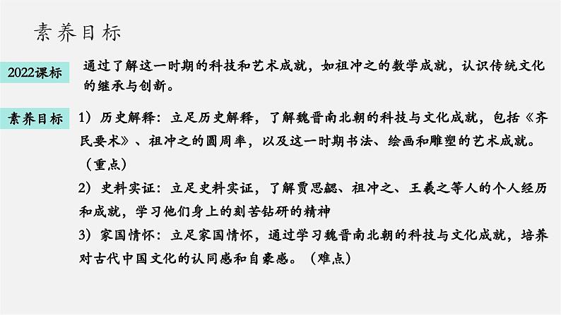 第20课 三国两晋南北朝时期的科技与文化(教学课件)第2页