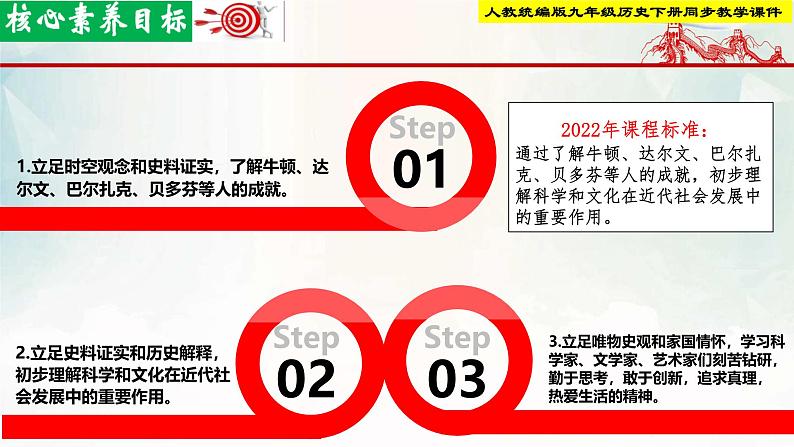 【新课标新理念】人教部编版九年级历史下册第7课 近代科学与文化(同步课件)02