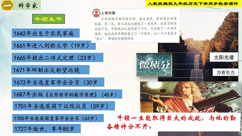 【新课标新理念】人教部编版九年级历史下册第7课 近代科学与文化(同步课件)05