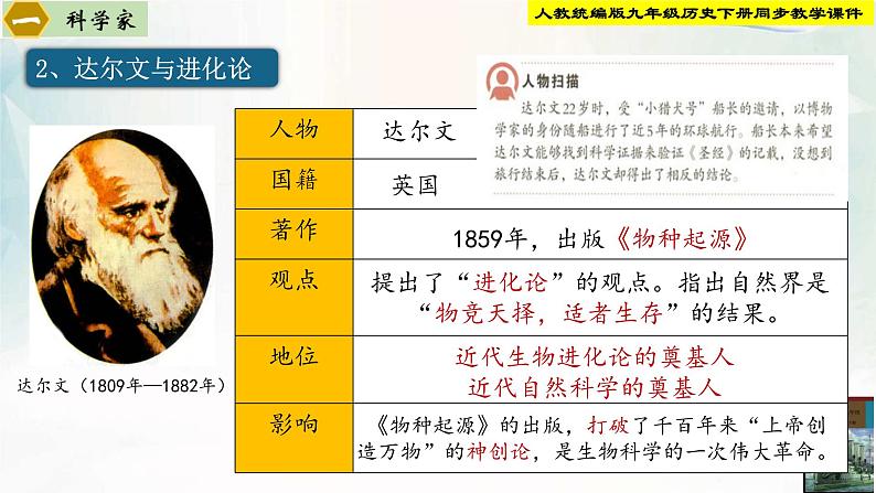 【新课标新理念】人教部编版九年级历史下册第7课 近代科学与文化(同步课件)07