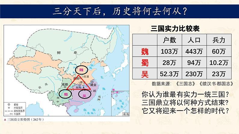 初中 历史 人教版(2024) 七年级上册第17课 西晋的短暂统一和北方各族的内迁 课件第1页