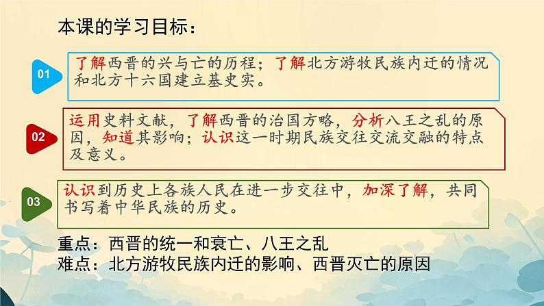 初中 历史 人教版(2024) 七年级上册第17课 西晋的短暂统一和北方各族的内迁 课件第2页