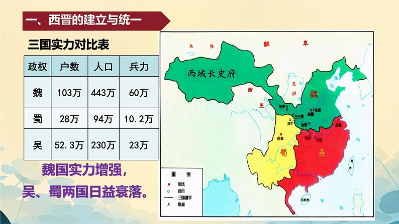 初中 历史 人教版(2024) 七年级上册第17课 西晋的短暂统一和北方各族的内迁 课件第4页