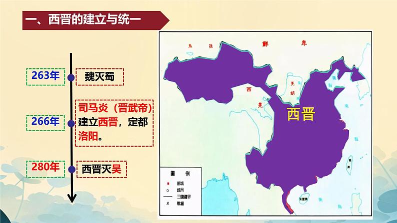 初中 历史 人教版(2024) 七年级上册第17课 西晋的短暂统一和北方各族的内迁 课件第5页