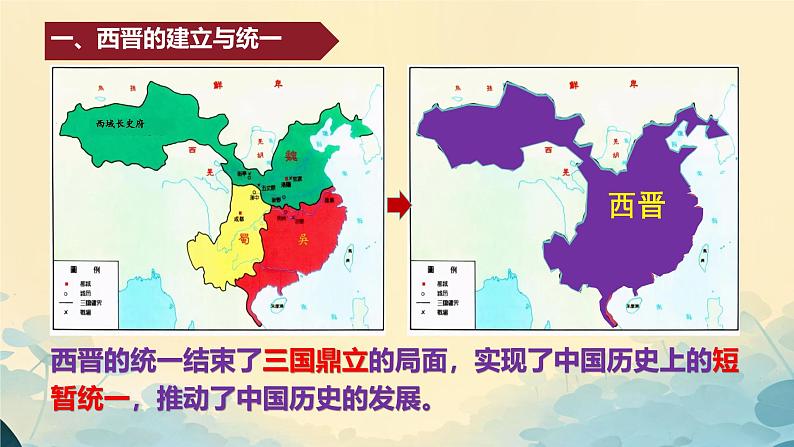 初中 历史 人教版(2024) 七年级上册第17课 西晋的短暂统一和北方各族的内迁 课件第6页