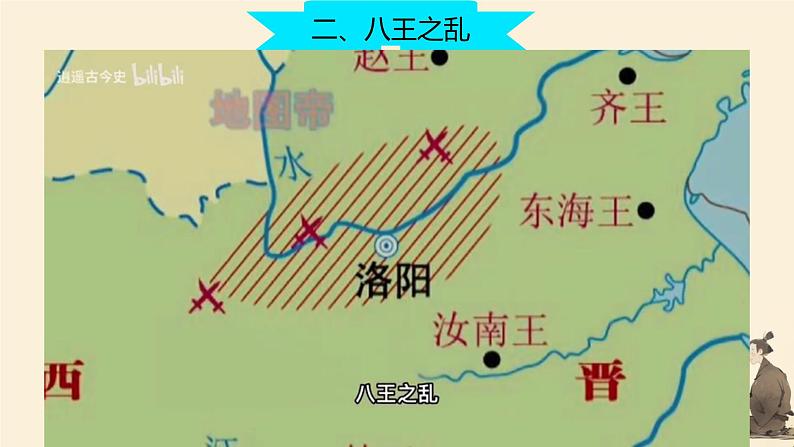 初中 历史 人教版(2024) 七年级上册第17课 西晋的短暂统一和北方各族的内迁 课件第8页