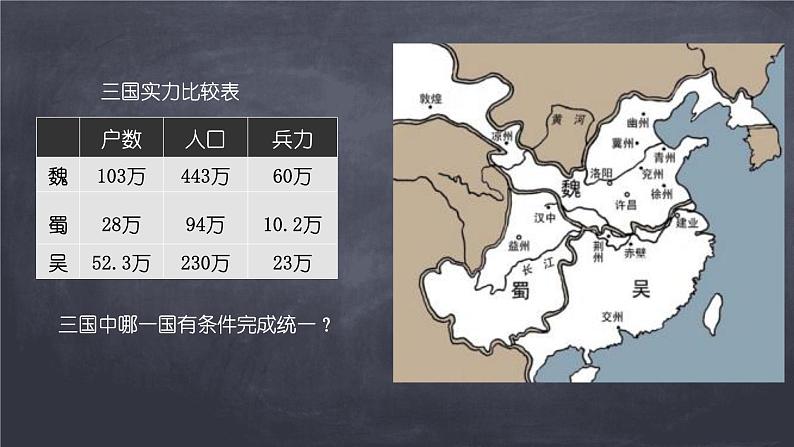 初中 历史 人教版(2024) 七年级上册第17课 西晋的短暂统一和北方各族的内迁 课件第5页