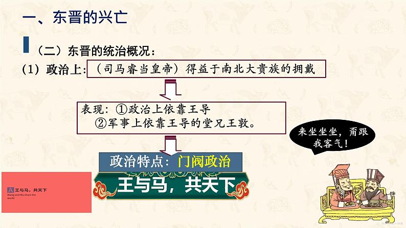 初中 历史 人教版(2024) 七年级上册第18课 东晋南朝政治和江南地区开发 课件04