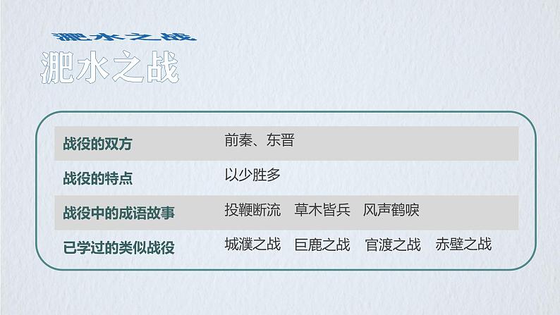 初中 历史 人教版(2024) 七年级上册第18课 东晋南朝政治和江南地区开发 课件06