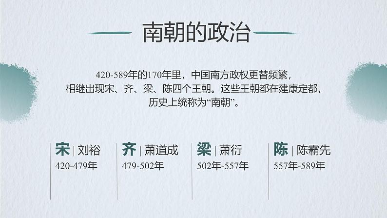 初中 历史 人教版(2024) 七年级上册第18课 东晋南朝政治和江南地区开发 课件08