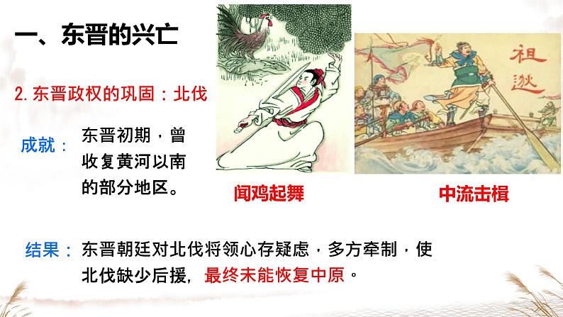 初中 历史 人教版(2024) 七年级上册第18课 东晋南朝政治和江南地区开发 课件06