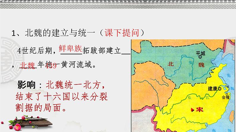 初中 历史 人教版(2024) 七年级上册第19课 北朝政治和北方民族大交融 课件第6页