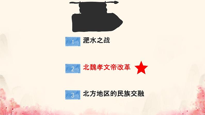 初中 历史 人教版(2024) 七年级上册第19课 北朝政治和北方民族大交融 课件第4页