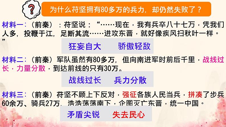 初中 历史 人教版(2024) 七年级上册第19课 北朝政治和北方民族大交融 课件第8页
