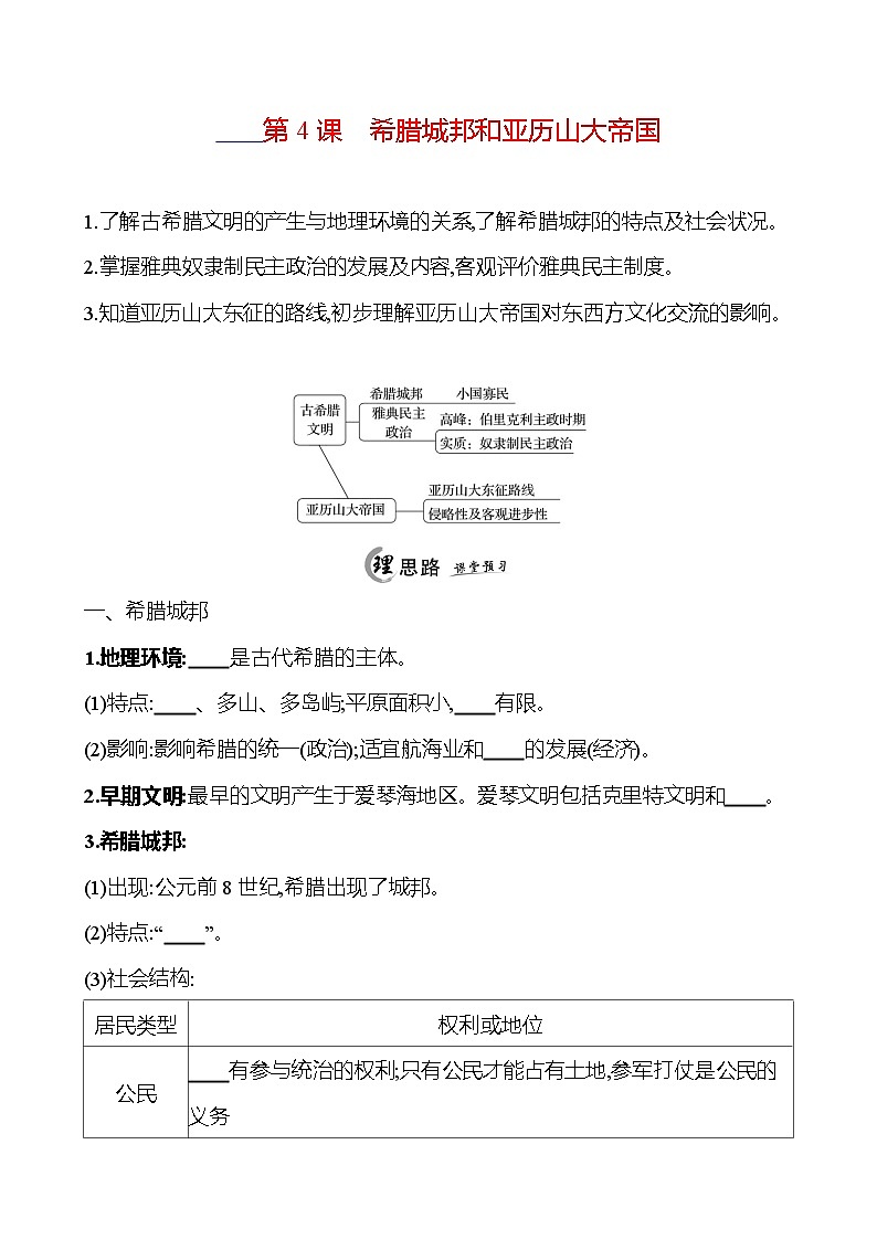 2024-2025 初中历史 九年级上册 第二单元 第4课 希腊城邦和亚历山大帝国 每课一练01