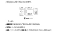 初中历史人教版（2024）九年级上册第18课 美国的独立达标测试