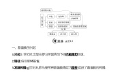 人教版（2024）九年级上册第7课  基督教的兴起和法兰克王国练习