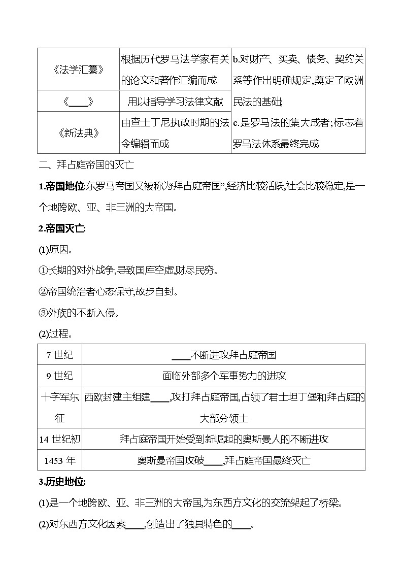 2024-2025 初中历史 九年级上册 第三单元 第10课 拜占庭帝国和《查士丁尼法典》 每课一练(学生版) 第2页