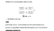 初中历史人教版（2024）九年级上册第12课 阿拉伯帝国同步测试题