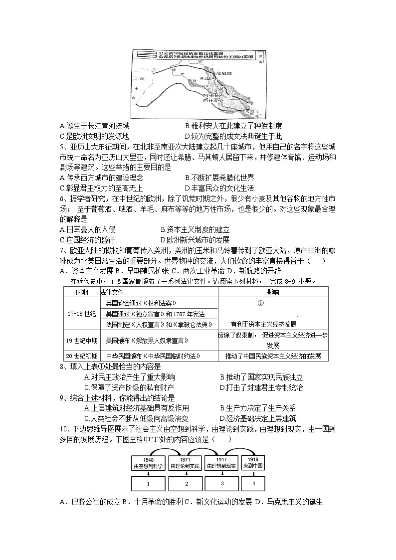 重庆市巴渝学校2024-2025学年九年级上学期期中考试历史试题第2页
