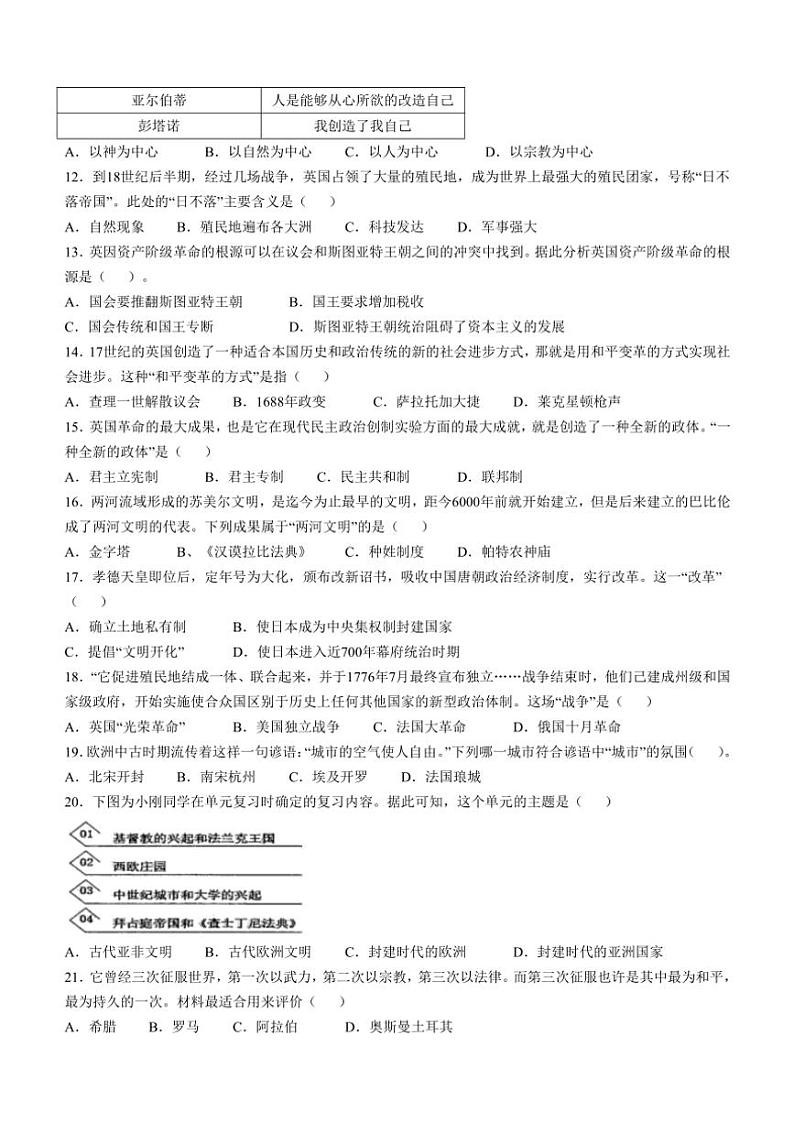 山东省烟台市福山区(五四学制)2024~2025学年八年级(上)期中历史试卷(含答案)第2页