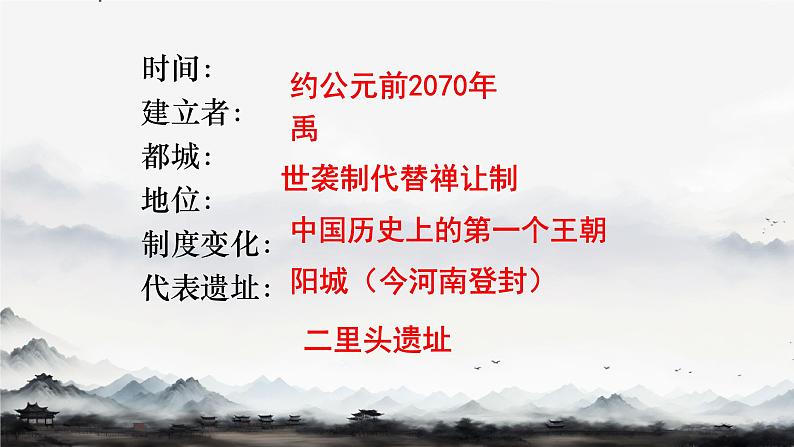 初中 历史 人教版(2024) 七年级上册第4课 夏商西周王朝的更替 课件第8页