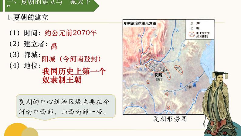 初中 历史 人教版(2024) 七年级上册第4课 夏商西周王朝的更替 课件第4页