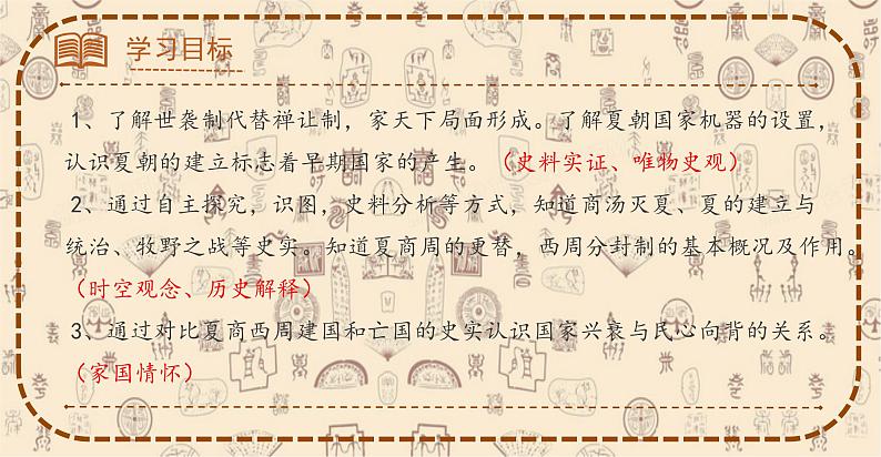 初中 历史 人教版(2024) 七年级上册第4课 夏商西周王朝的更替 课件第2页
