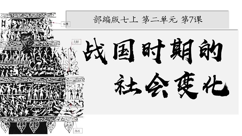 初中 历史 人教版(2024) 七年级上册第6课 战国时期的社会变革 课件第2页