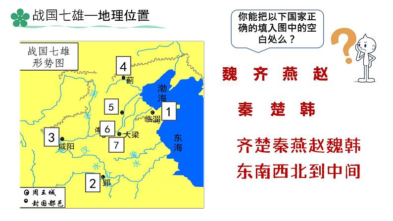 初中 历史 人教版(2024) 七年级上册第6课 战国时期的社会变革 课件第6页