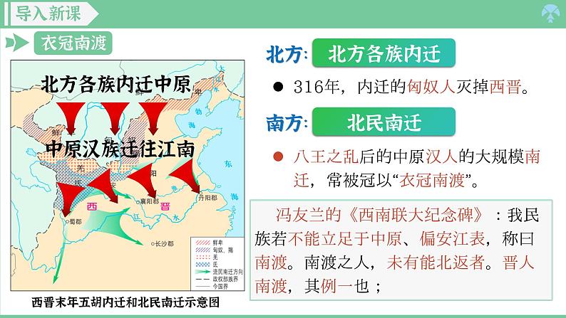 「2024新教材课件」部编版七年级上册历史 第18课 东晋南朝政治和江南地区的开发01