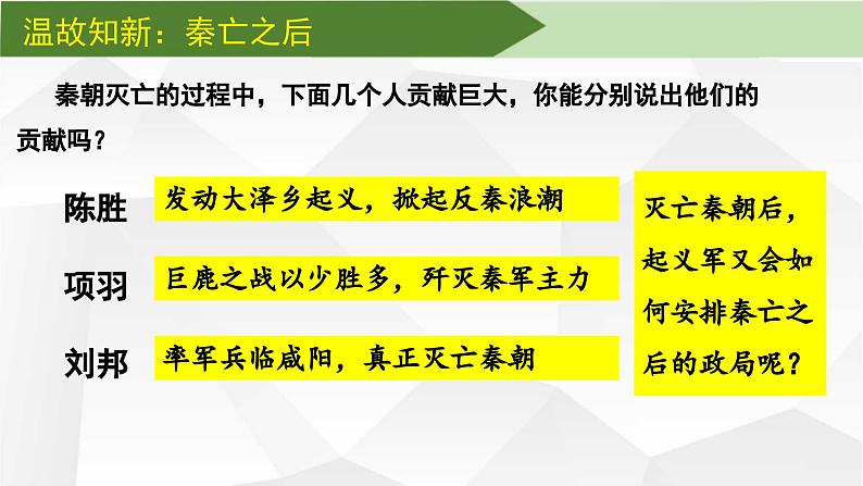 第11课西汉建立和“文景之治”(课件PPT版)第4页
