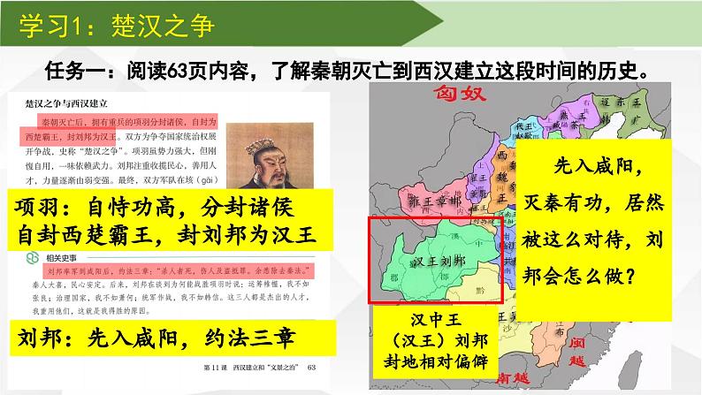 第11课西汉建立和“文景之治”(课件PPT版)第5页