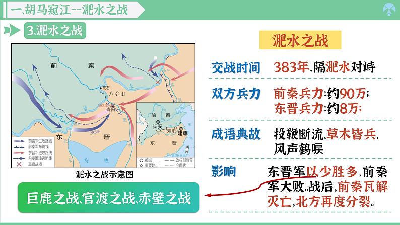 「2024新教材课件」部编版七年级上册历史 第19课 北朝政治和北方民族大交融第6页